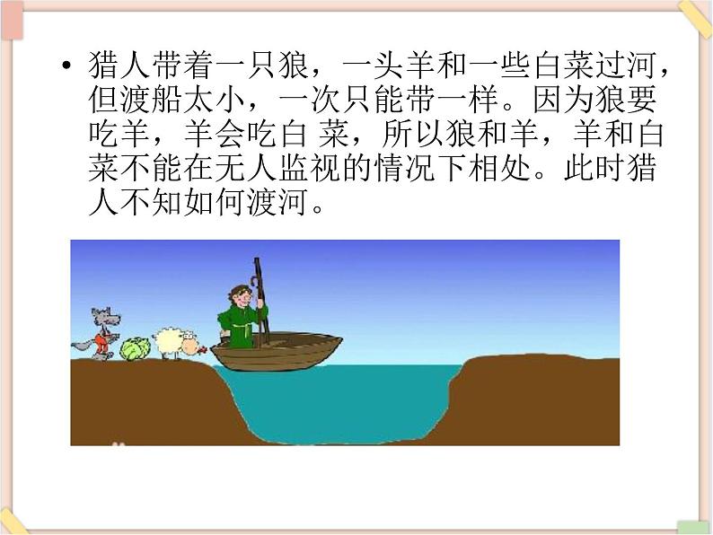 苏科版信息技术八上4.1.2程序设计的过程_课件第2页