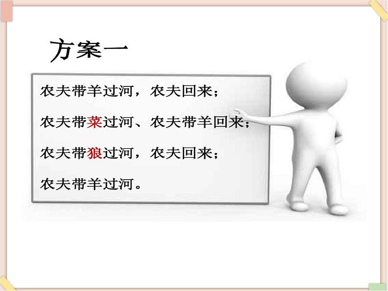 苏科版信息技术八上4.1.2程序设计的过程_课件第3页