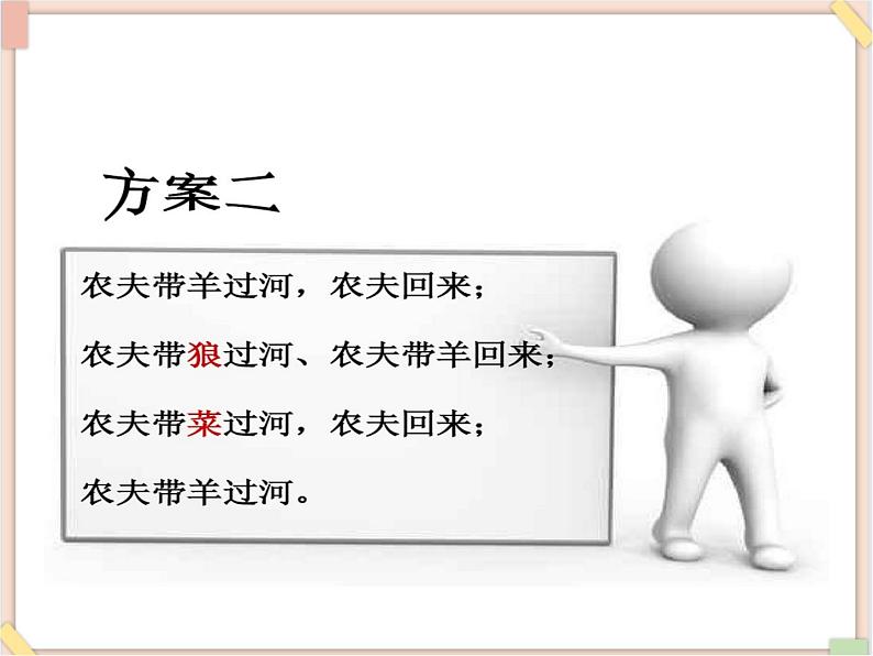 苏科版信息技术八上4.1.2程序设计的过程_课件第4页