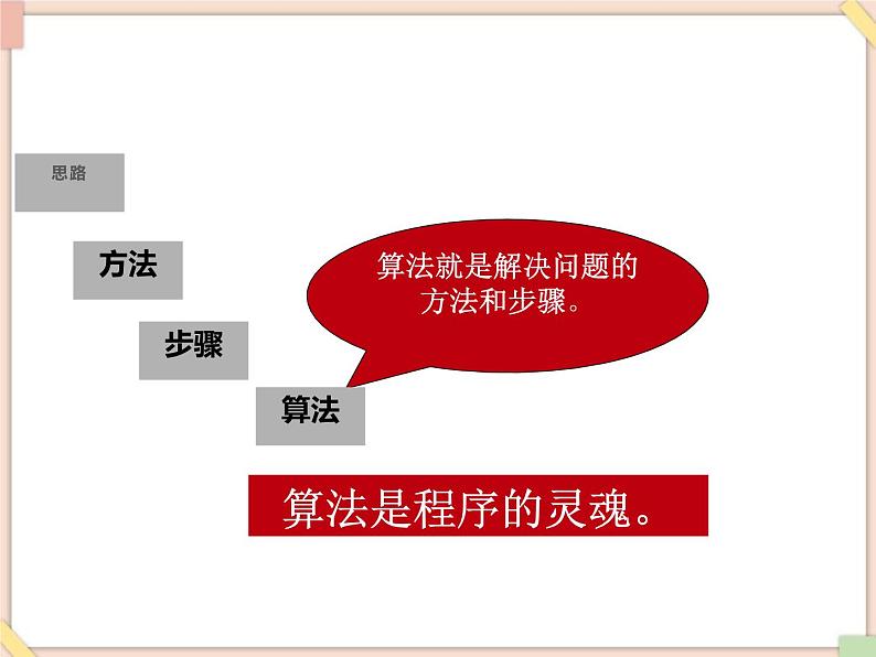 苏科版信息技术八上4.2.3算法实例第1页