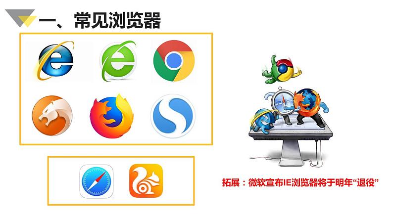 初中 初一 信息技术 网上获取与保存信息 课件第6页