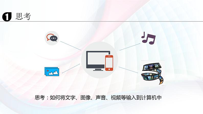 人教2021版(内蒙)1.3 《进制与编码》课件+教案04