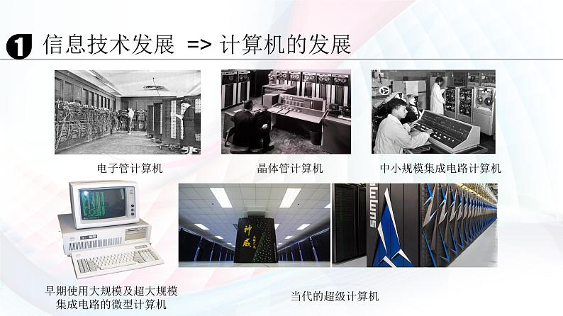 人教2021版(内蒙)1.4 《计算机硬件系统》课件+教案07