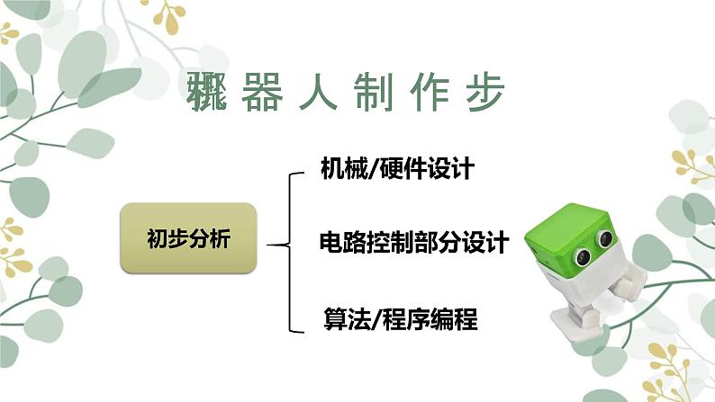 初中 初一 信息技术 用开源硬件制作(OTTO)制作机器人 课件06