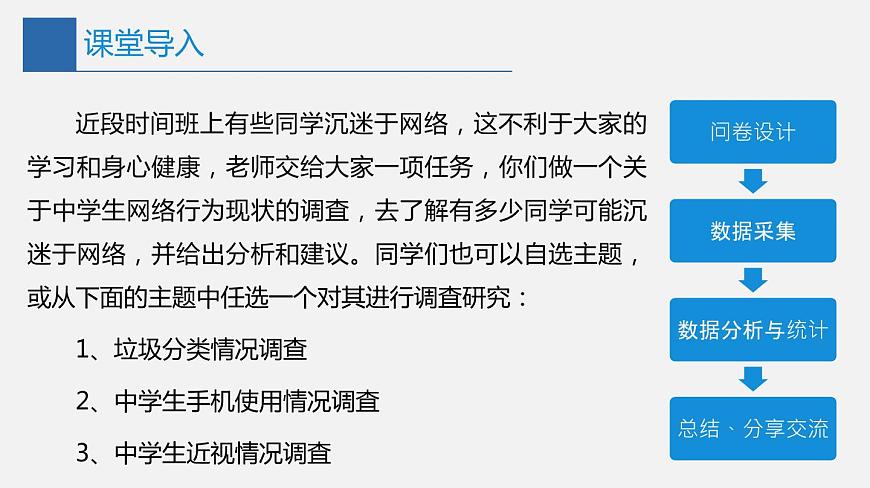 2022年川教版 （2019）信息技術(shù)七年級（上）冊：第二單元 第1節(jié) 問卷設(shè)計與數(shù)據(jù)采集（課件 第1課時 共13頁）第4頁