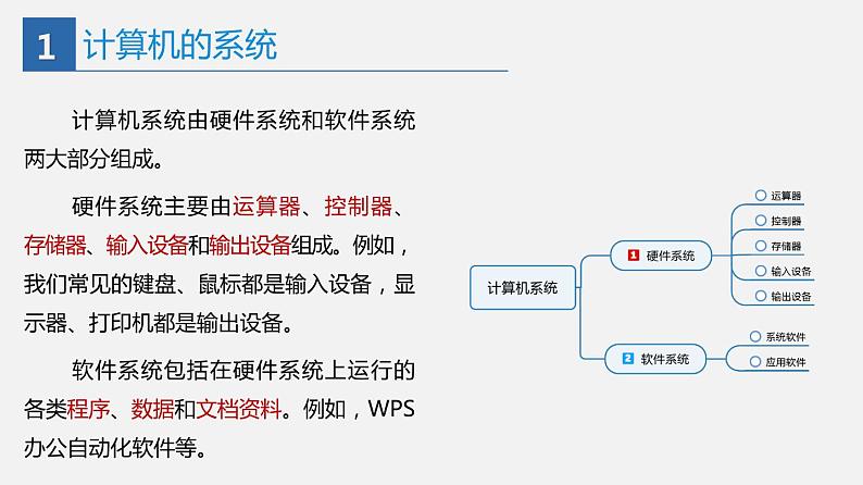 信息技术七上1.2 《信息技术及其发展》课件+教案+练习 川教版 (2019)06