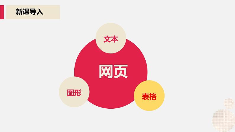河大版第一单元第三节《表格的编辑》课件第2页