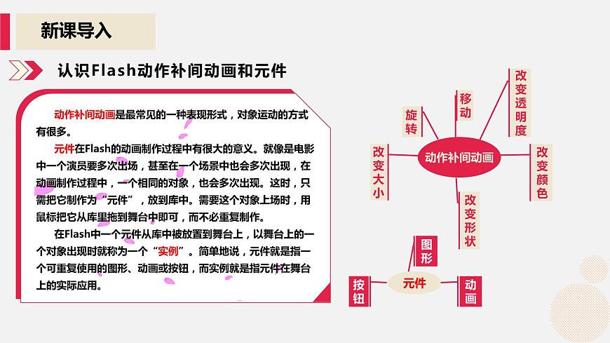 河大版第二單元第二節(jié)《元件繪制及動(dòng)作補(bǔ)間動(dòng)畫(huà)》課件第2頁(yè)