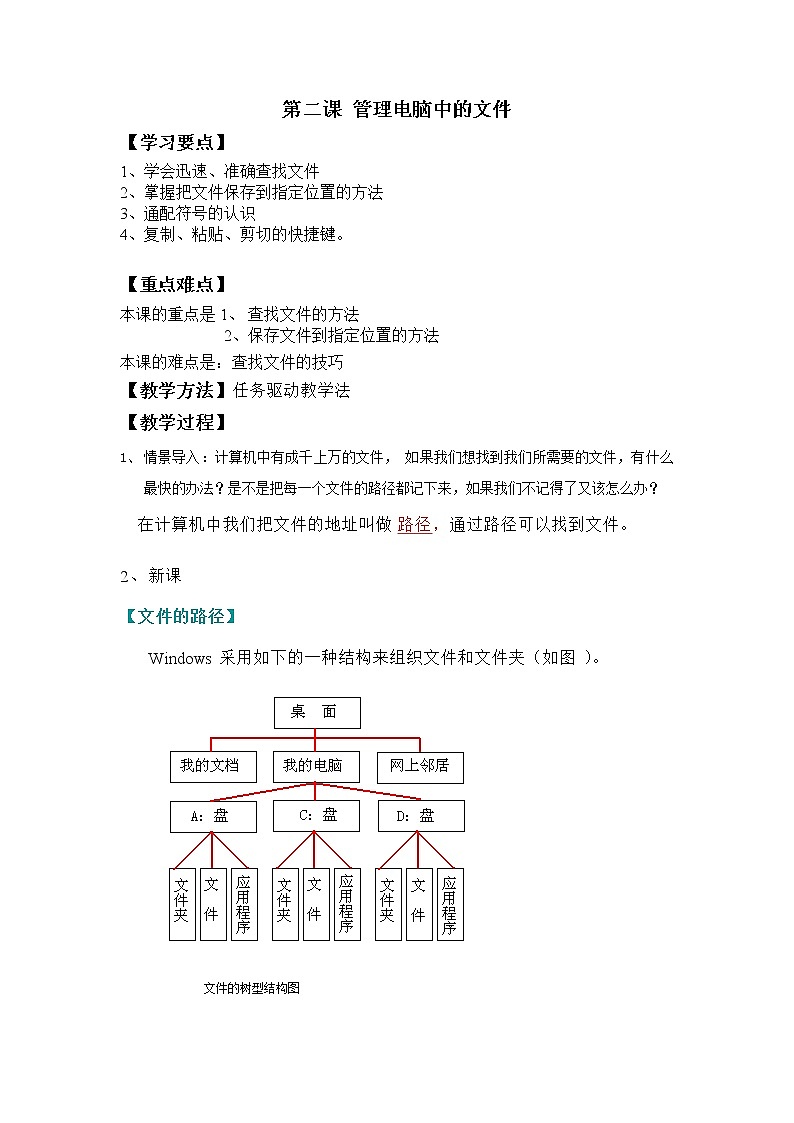 新世纪版信息技术七上 第二单元 第二课 管理电脑中的文件家 教案第1页