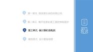 初中活动三 设计制作计算机选购宣传单课前预习课件ppt