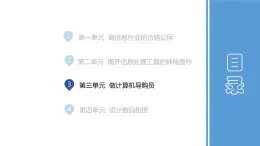 滬教版信息技術(shù)七上 第三單元 活動(dòng)三 設(shè)計(jì)制作計(jì)算機(jī)選購宣傳單 課件PPT+教案+視頻