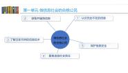 沪教版（2019）活动三 了解日新月异的信息技术备课课件ppt