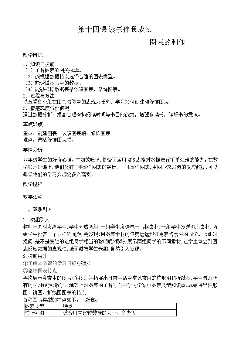 大连版八上信息技术 14.读书伴我成长--图表的制作 教案第1页
