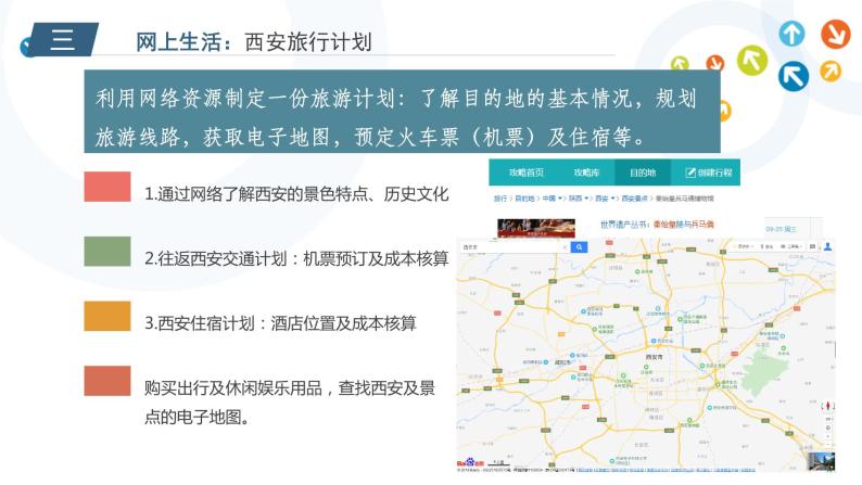 教科版信息技术八上 第6-8课 网络学习与生活、网络信息的交流与表达、网络安全与网络道德 课件06