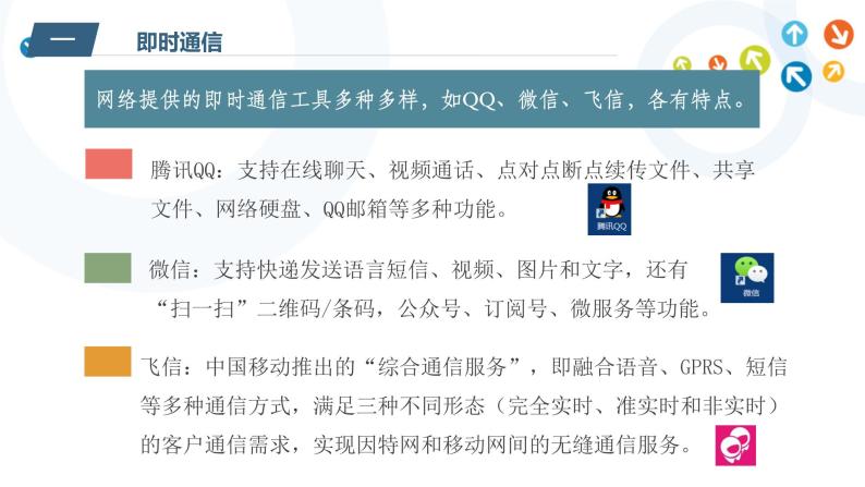 教科版信息技术八上 第6-8课 网络学习与生活、网络信息的交流与表达、网络安全与网络道德 课件08