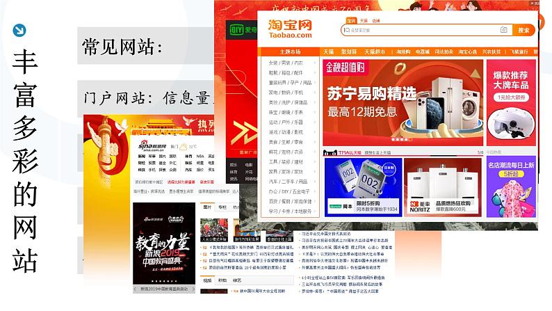 教科版信息技术八上 第9课 网站的规划与设计 课件第4页