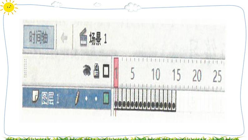 教科版八下信息技术 第二课 逐帧动画 课件PPT+教案+视频03