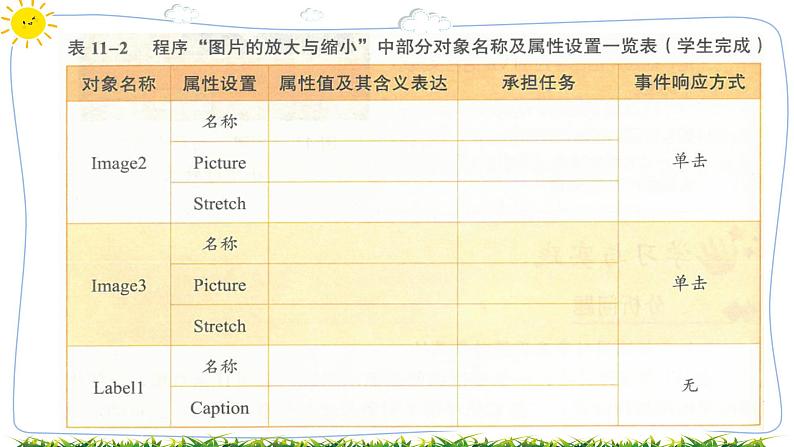 第十一课 顺序结构一图片的放大与缩小第7页