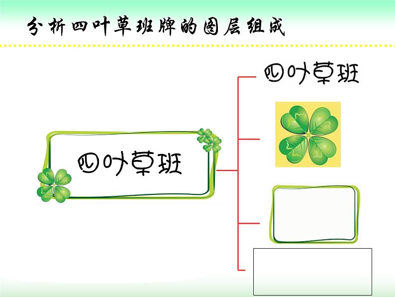 活动2 特色班牌同制作第3页