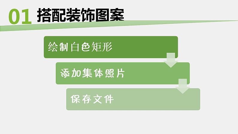活动4 班级口号齐宣传第6页