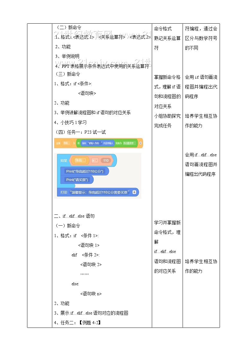 新世纪信息技术八上 第四课 分支程序 课件PPT+教案02