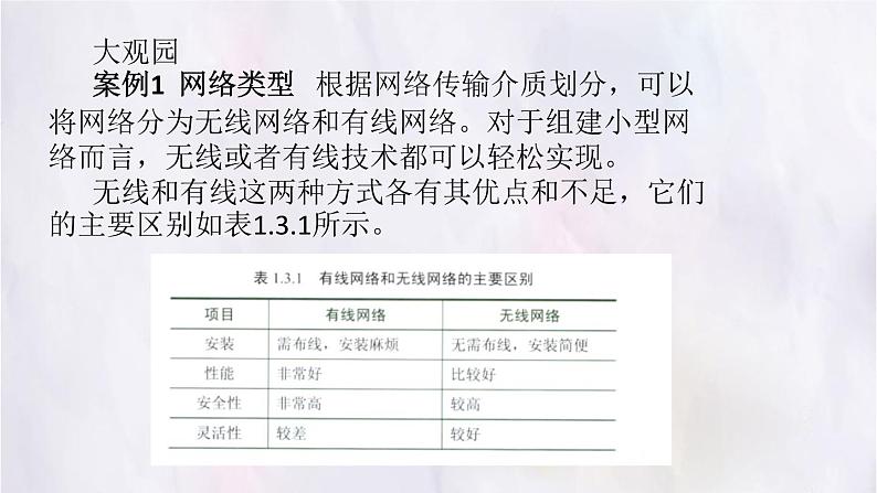 科学版八下信息技术 第三单元 活动3 网络系统易组建 课件PPT第5页