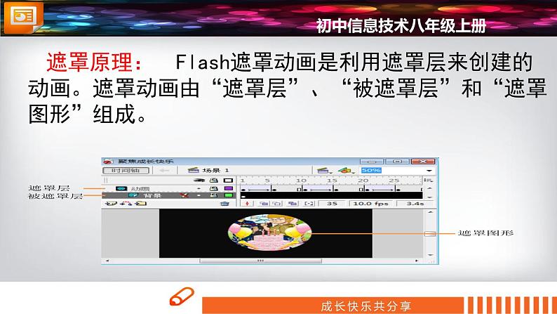 科学版信息技术 第三单元 活动4 成长快乐分享 课件PPT第4页