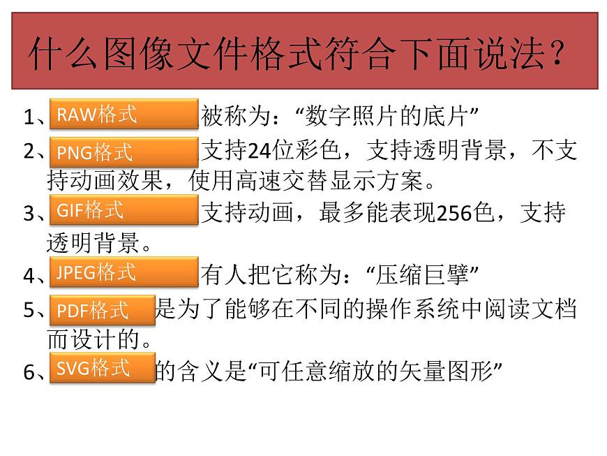 活動二圖像的格式與壓縮 課件第6頁