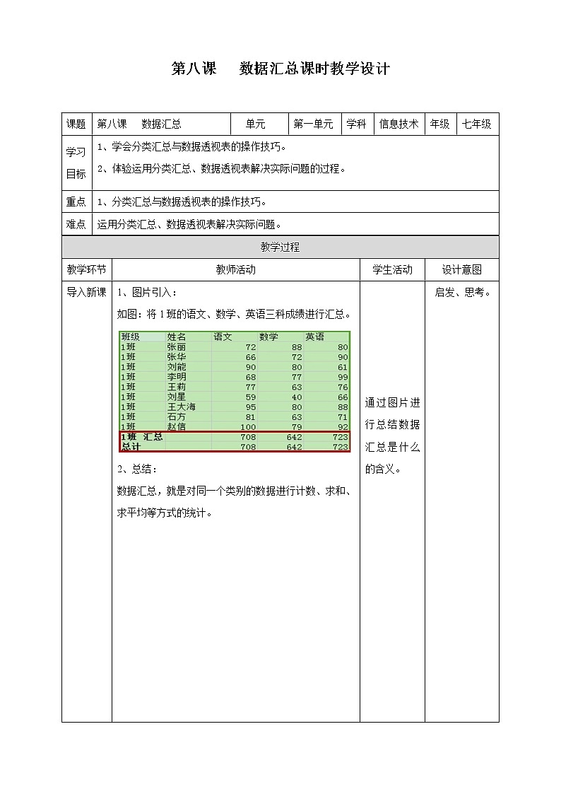 新世纪版信息技术七下 1.8 数据汇总 课件PPT+教案01