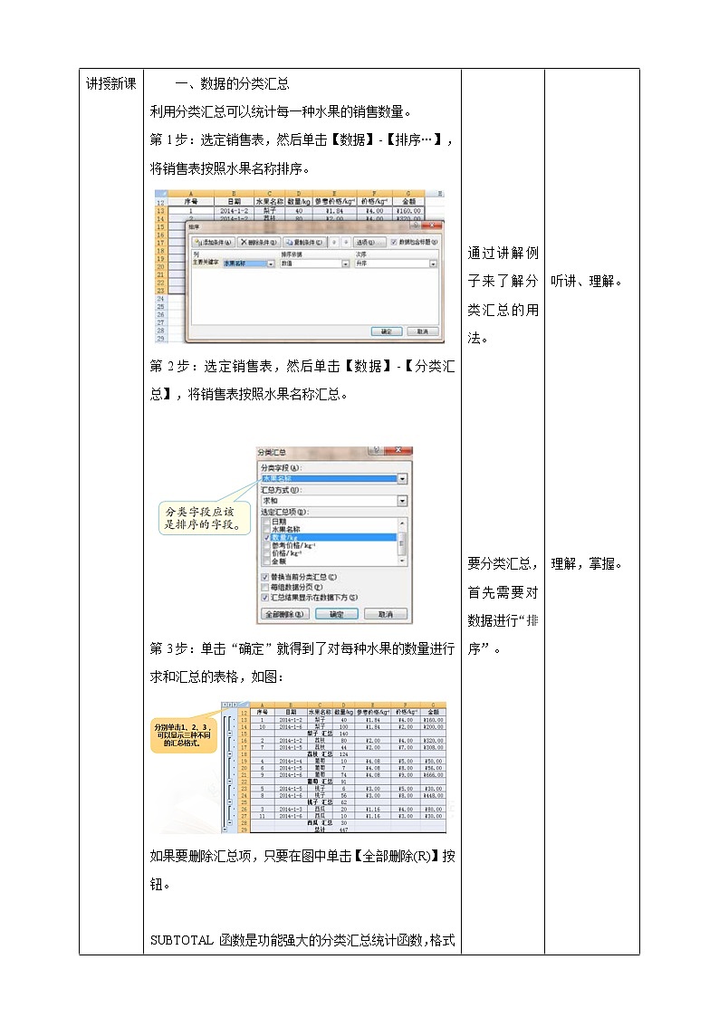 新世纪版信息技术七下 1.8 数据汇总 课件PPT+教案02