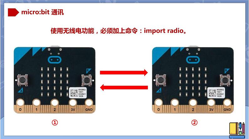 新世纪版八下信息技术 第八课 遥控灯 课件PPT第3页