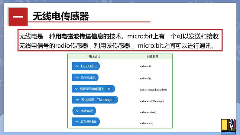 新世纪版八下信息技术 第八课 遥控灯 课件PPT第4页