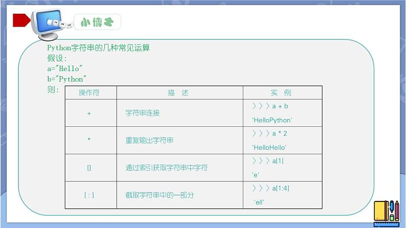 新世纪版八下信息技术 第十二课 变化无穷的灯 课件PPT第6页