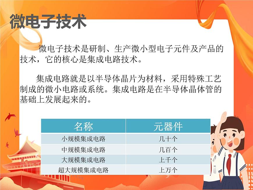 人教版信息技術(shù)七上 1.1.5 信息技術(shù)的發(fā)展趨勢 課件PPT第6頁