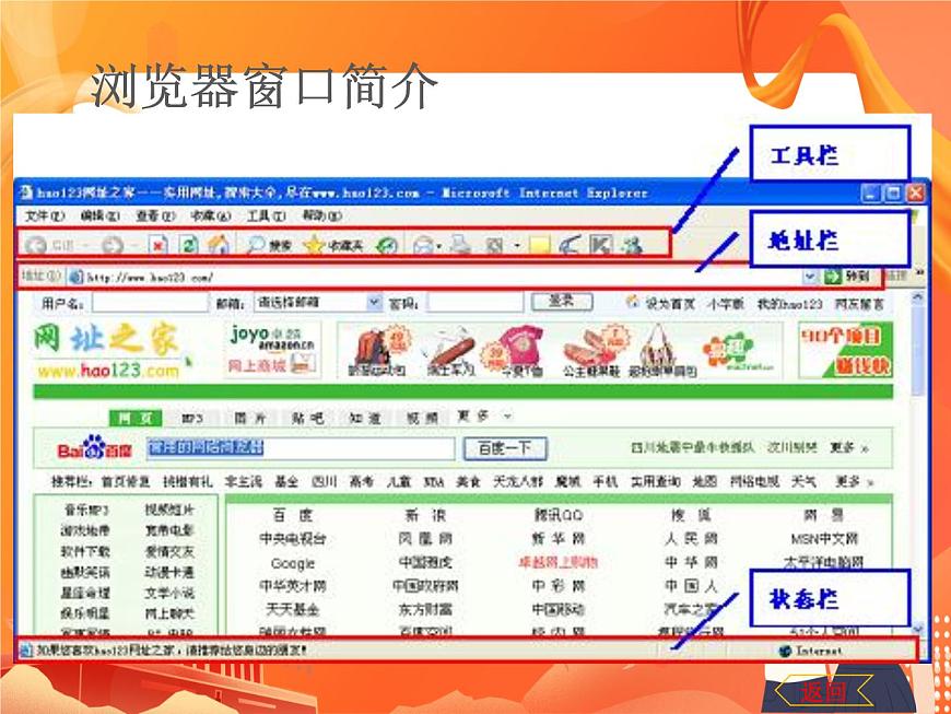 人教版信息技術(shù)七上 1.2.4 網(wǎng)絡(luò)瀏覽 課件PPT第4頁