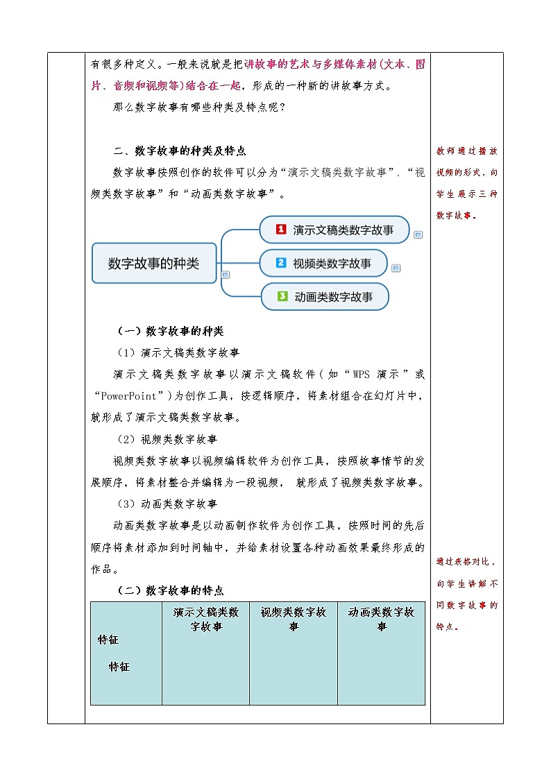 2022年川教版(2019)信息技术八年级(上)册:第一单元 第1节 认识数字故事(教案 第1课时 共1课时)第2页