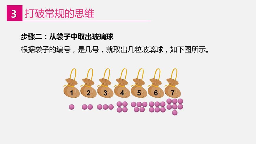 2022年川教版（2019）信息技術八年級（上）冊：第三單元 第2節(jié) 高效的策略（課件 第2課時 共18頁）第7頁