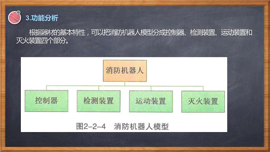 川教版九年級下冊信息技術2.2《安全消防機器人》課件第6頁