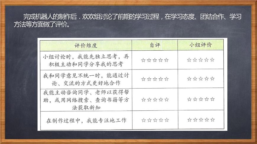 川教版九年級下冊信息技術(shù)3.3《評價交流 展示機器人成果》課件第4頁
