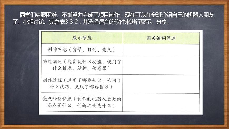 川教版九年級下冊信息技術(shù)3.3《評價交流 展示機器人成果》課件第6頁