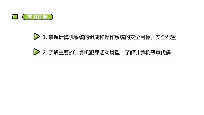 湘電子版信息技術(shù)八下 第1節(jié)《計算機安全》課件PPT第2頁