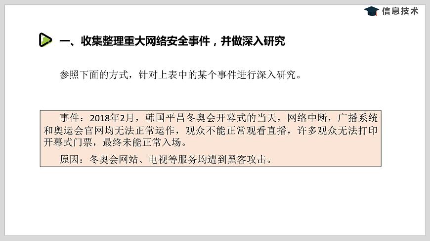 湘電子版信息技術八下 第2節(jié)《基本防范技術》課件PPT第7頁