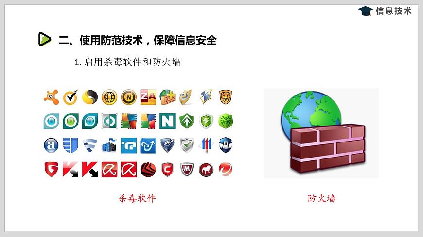 湘電子版信息技術八下 第2節(jié)《基本防范技術》課件PPT第8頁