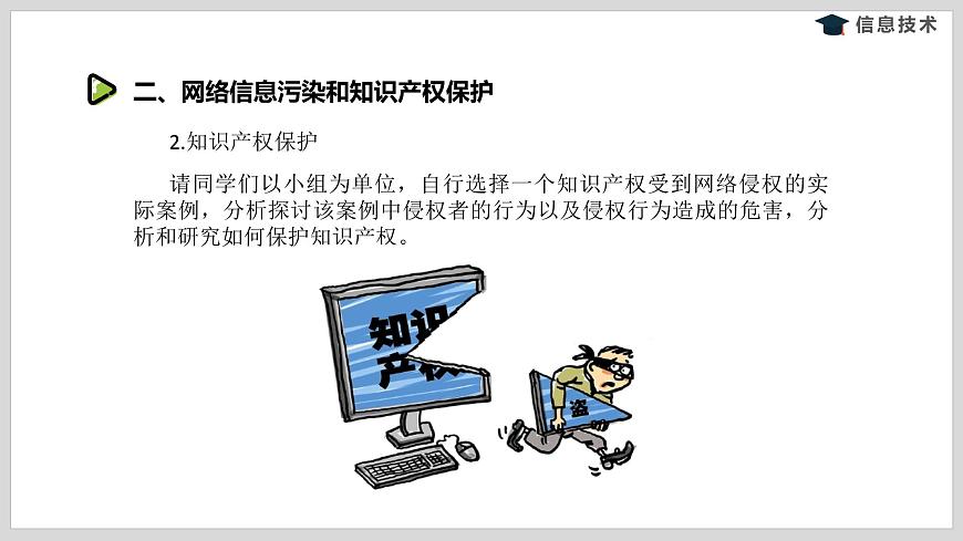 湘電子版信息技術(shù)八下 第3節(jié)《網(wǎng)絡(luò)道德》課件PPT第8頁
