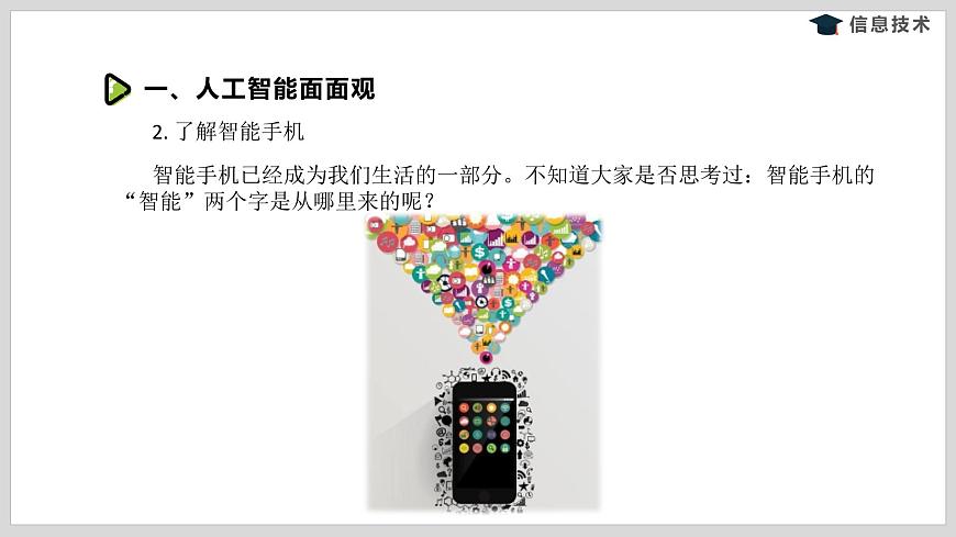 湘電子版信息技術(shù)八下 第4節(jié)《初識人工智能》課件PPT第5頁
