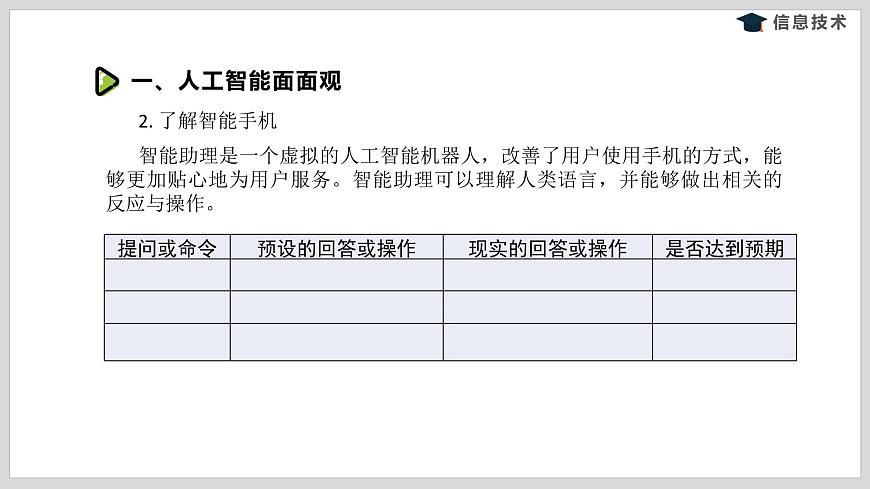 湘電子版信息技術(shù)八下 第4節(jié)《初識人工智能》課件PPT第8頁