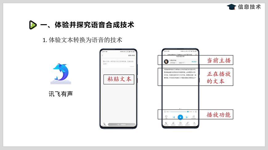 湘電子版信息技術(shù)八下 第5節(jié)《體驗語音合成與人臉識別技術(shù)》課件PPT第4頁