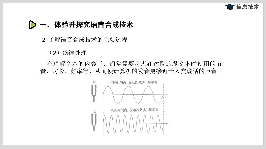 湘電子版信息技術(shù)八下 第5節(jié)《體驗語音合成與人臉識別技術(shù)》課件PPT第8頁