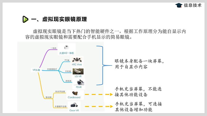 湘電子版信息技術(shù)八下 第7節(jié)《感受虛擬現(xiàn)實的魅力》課件第7頁