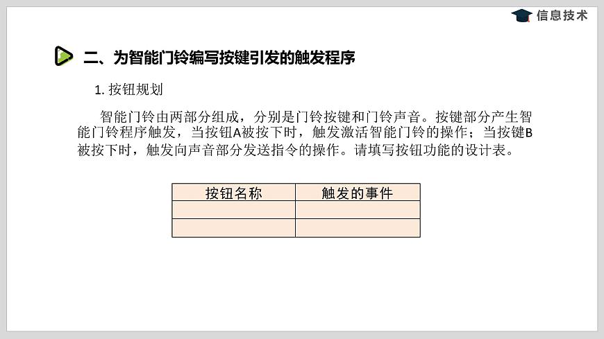 湘電子版信息技術(shù)八下 第10節(jié)《智能門鈴——micro-bit藍(lán)牙通信》課件PPT第6頁